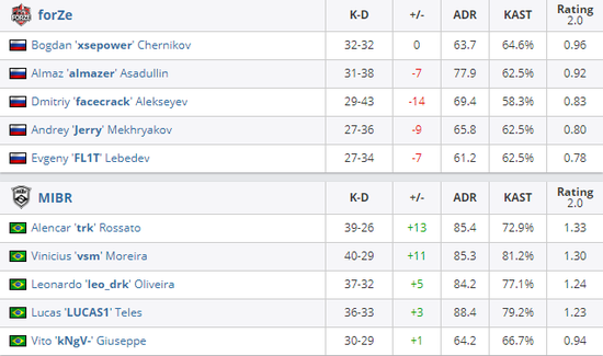 LOL冰雪节地图回归揭秘 音效好评如潮